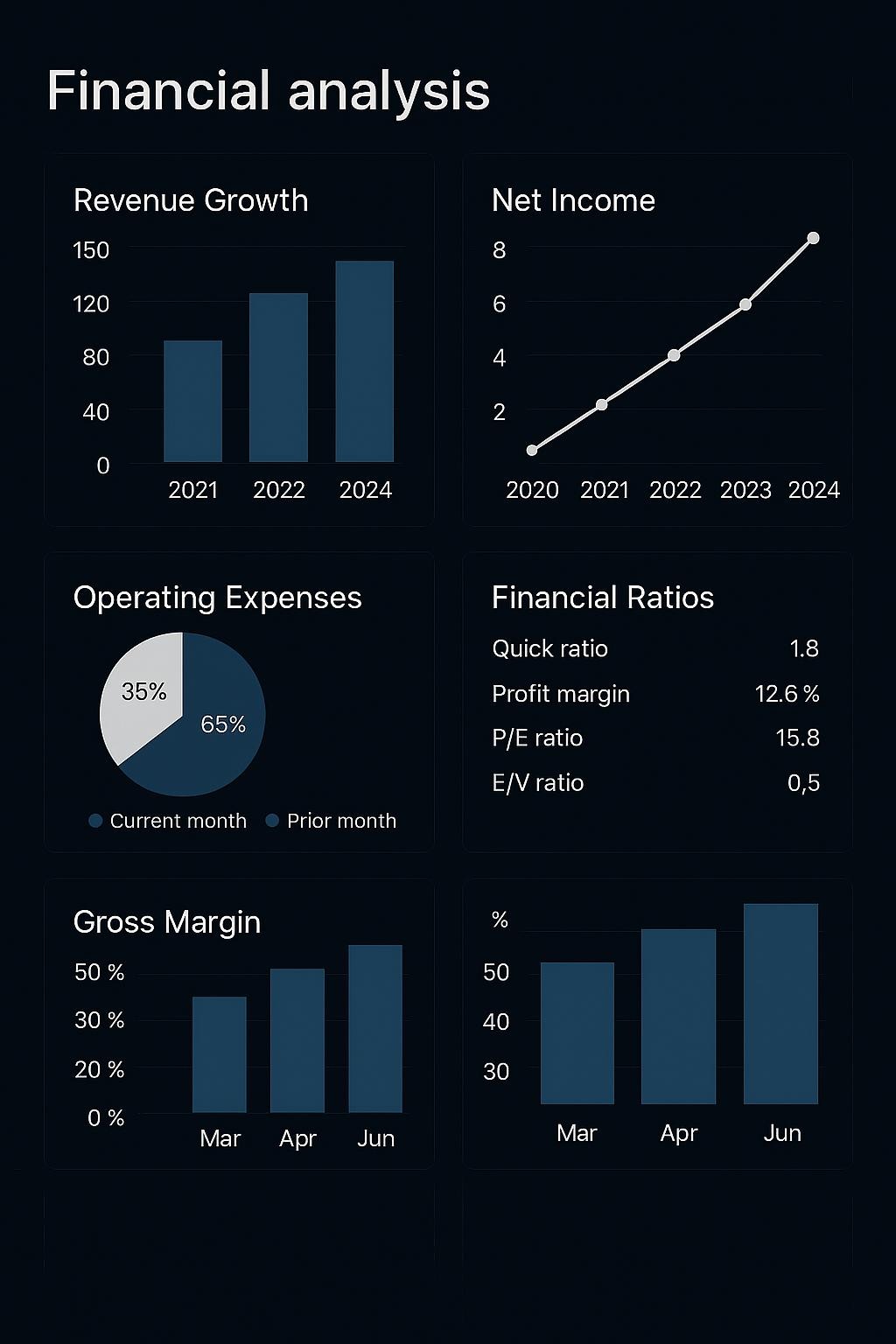 Administratiekantoor Boekhouding